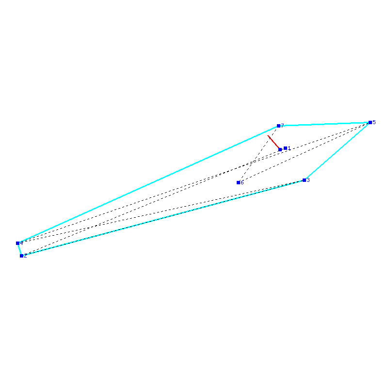 Flugauswertung